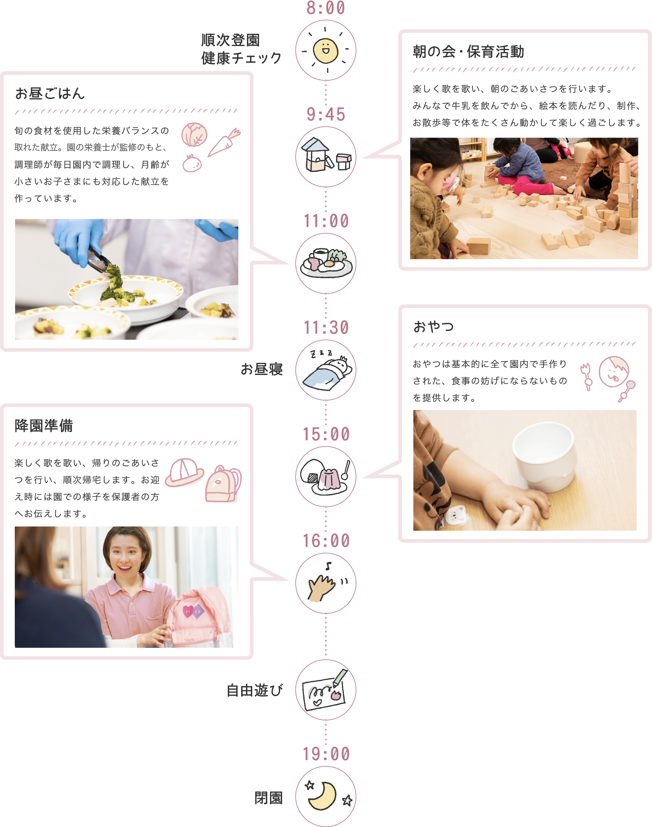 園の過ごし方